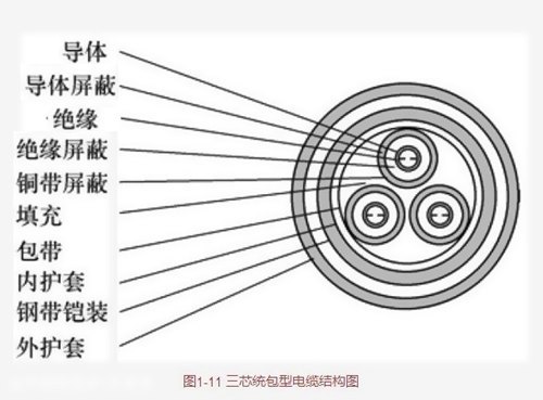 ��ͬ늾�(xi��n)��|���(l��i)