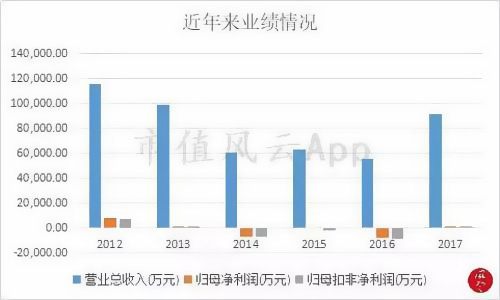 ������|�����(l��i)�I(y��)��(j��)��r