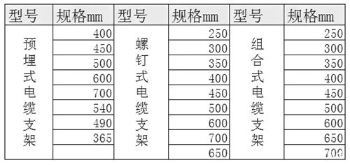 ��|֧�ܘ�(bi��o)��(zh��n)���