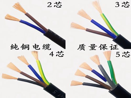 �Դ������С֪�R�Ͱ�ȫ���}